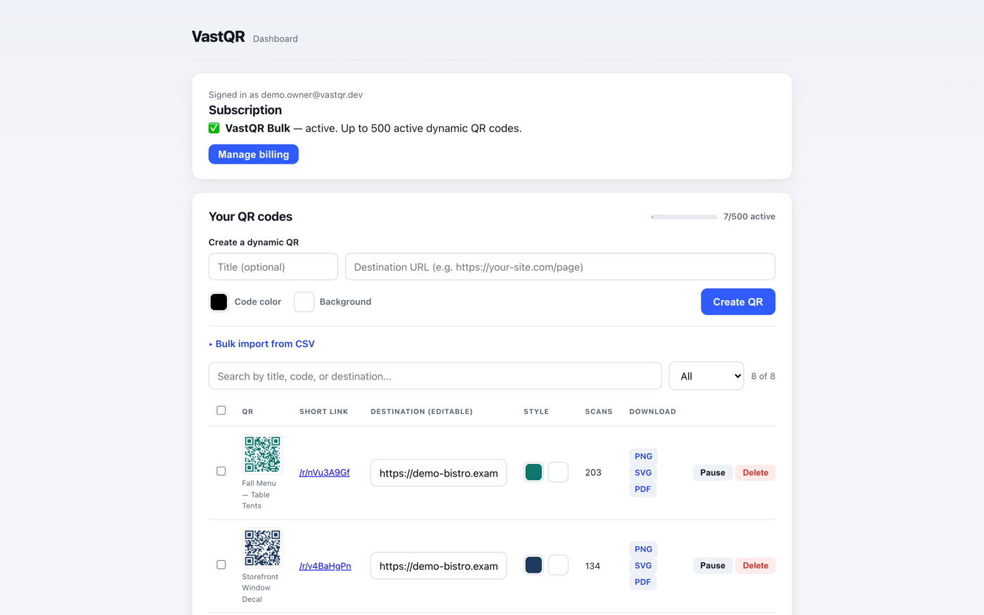 The VastQR dashboard listing a batch of dynamic QR codes with editable destinations, per-code scan counts, and PNG, SVG, and PDF downloads.