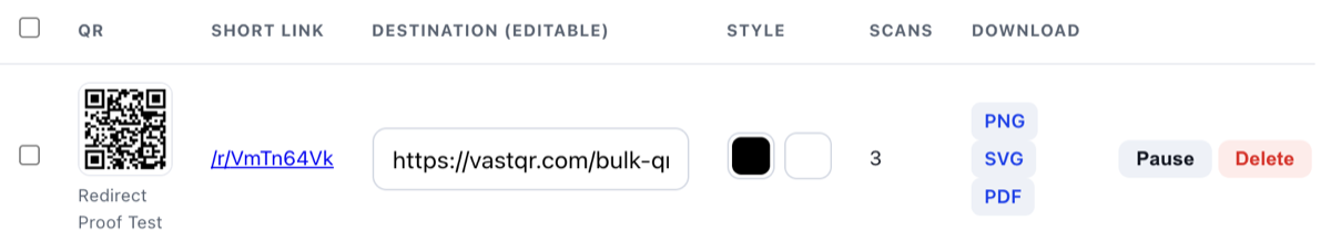 The VastQR dashboard row for the tested code: an editable destination field, the short link, a scan count, PNG, SVG and PDF downloads, and Pause and Delete actions.