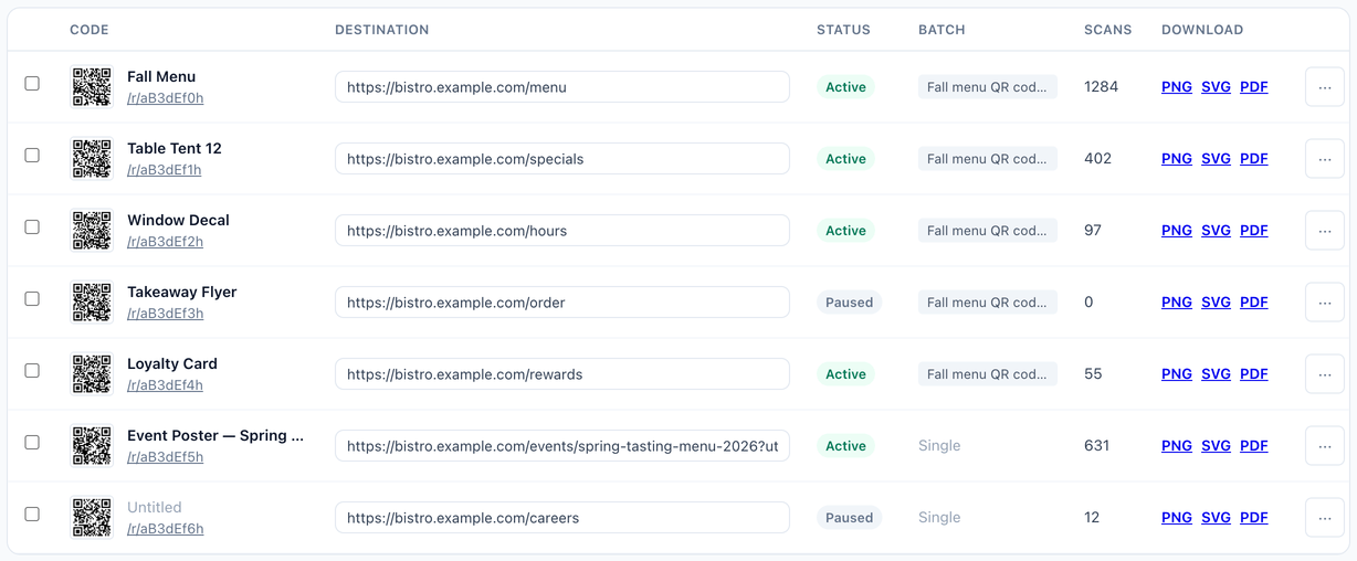 The VastQR QR library: a table of codes each showing its artwork, short link, an editable destination field, Active or Paused status, its batch, a scan count and PNG, SVG and PDF downloads, with a checkbox per row for bulk selection.